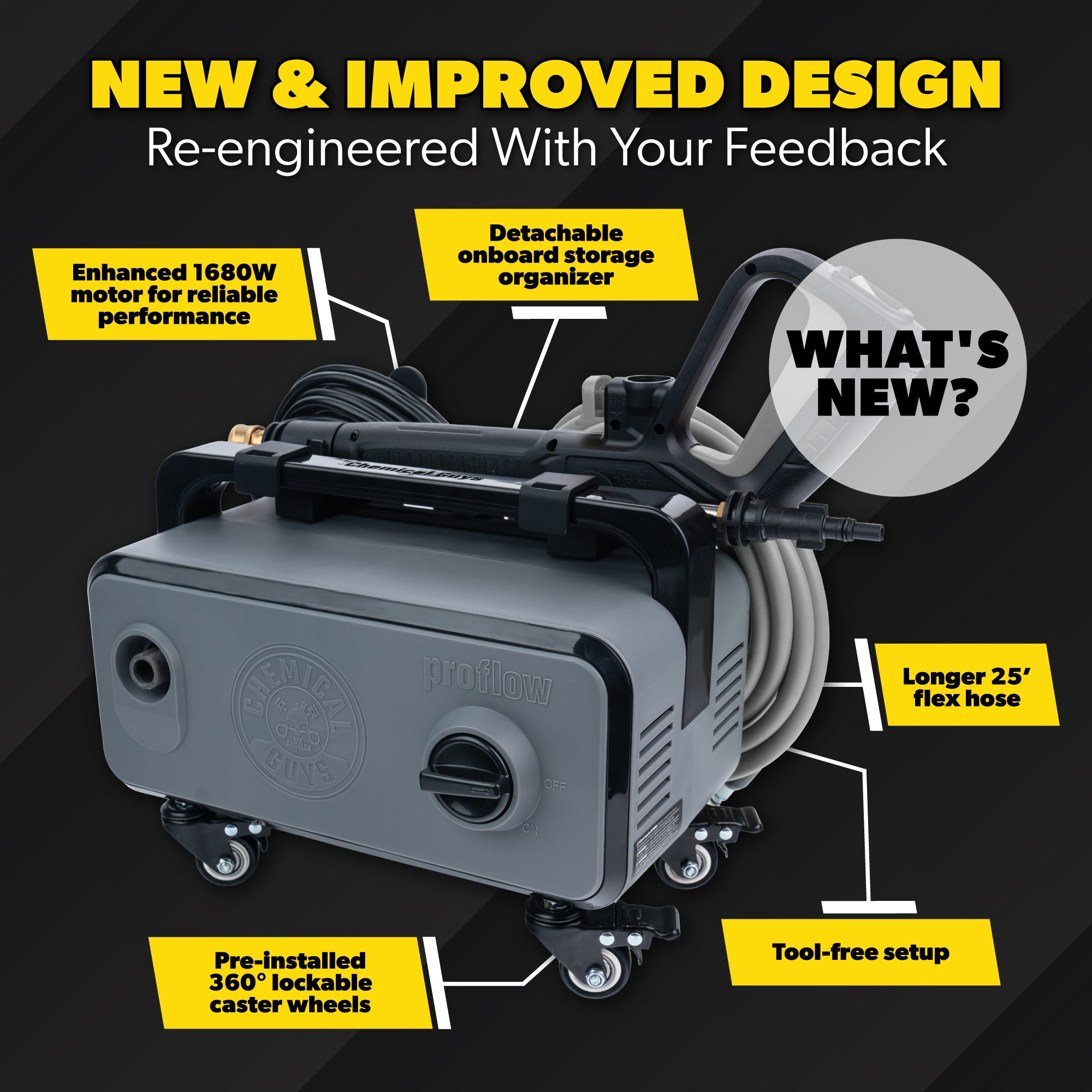 ProFlow PM2000 Pro Performance Electric Pressure Washer - Image 3