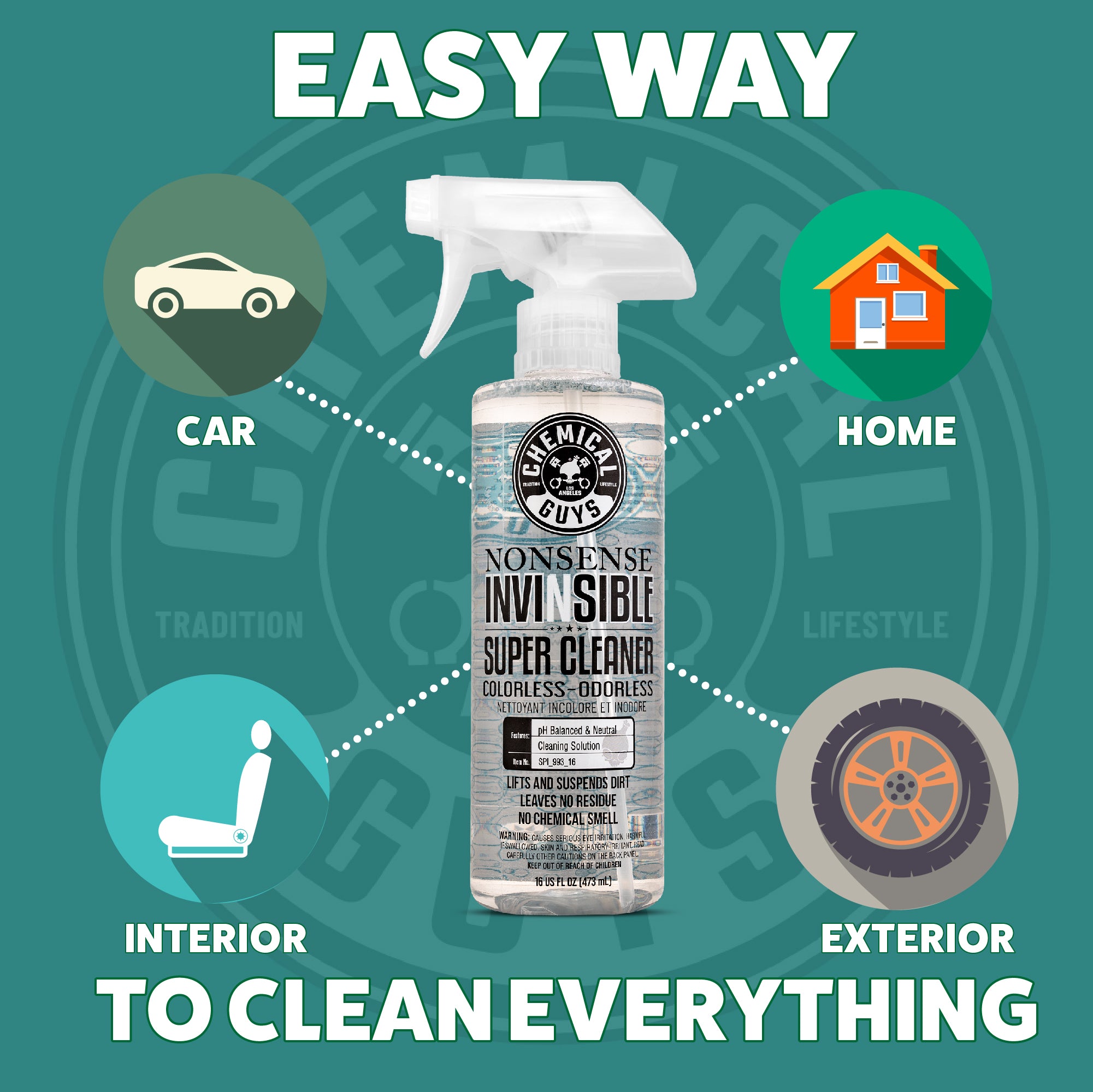 Nonsense All Purpose Cleaning Kit - Image 3